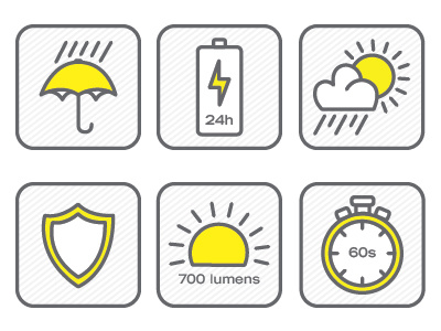 Product Feature Icons battery durable features flat icons line product features quick vector waterproof weatherproof website