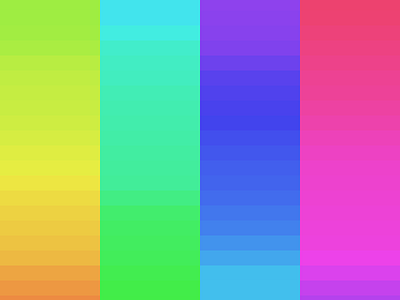 Skittles color gradient processing rainbow