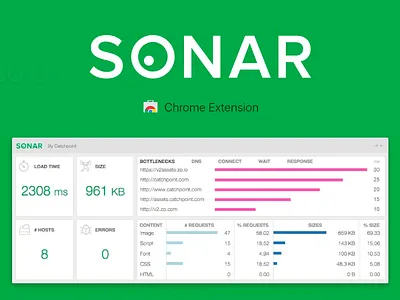 Sonar Chrome Extension catchpoint chrome extension sonar