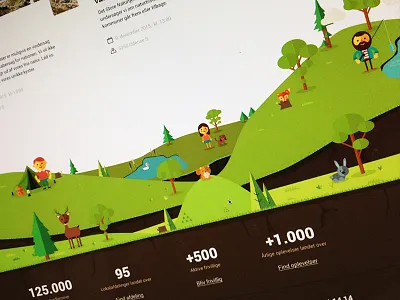 Cartoonish footer cartoon flat flat illustration footer green illustration nature ui