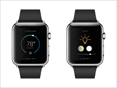 Home Monitoring analytics apple dailyui graph home infographic interface ios monitoring ui user experience watch