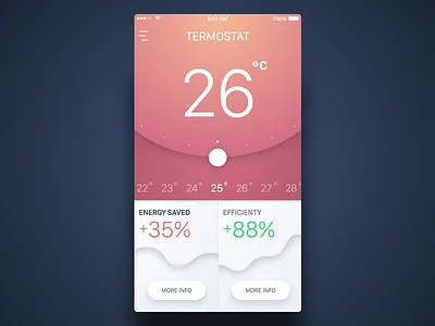 2nd Week (Friday) - Smart House app graph mobile rondesign sketch smart smart house switcher termostat ui ux