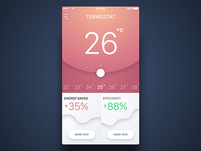 2nd Week (Friday) - Smart House app graph mobile rondesign sketch smart smart house switcher termostat ui ux