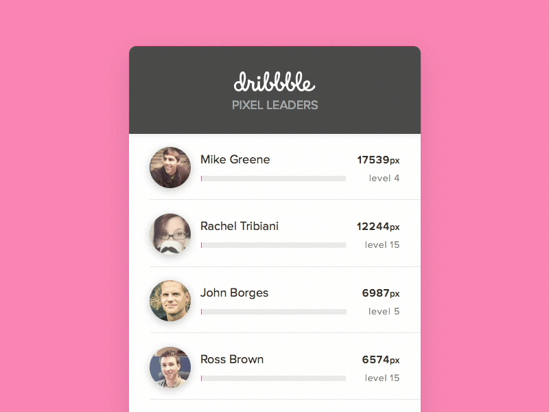 Daily #019 - Leaderboard daily ui dailyui dribbble leaderboard mobile