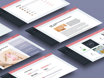 Breast Cancer - Simple UI breast dashboard fiolet flat pink simple ui ux web