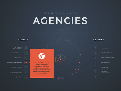 Sitetheory Home Agencies Section cms gutensite home info infographic landing software