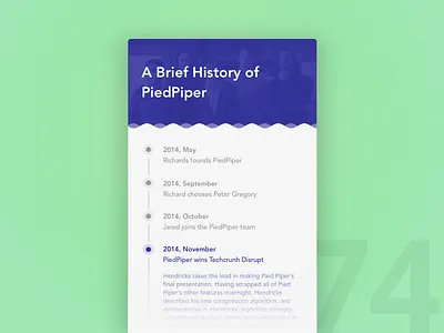 Day 74 - Timeline 100 day challenge challenge dailyui design history startup timeline ui user interface ux