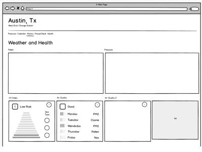 Health Dash Wire dashboard health weather