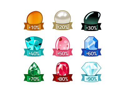 Wondermall Status Levels badges gamification gems