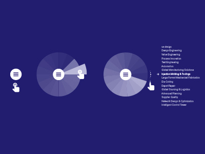 Radial menu / content browsing browsing content radial ui ux