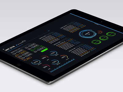 Futuristic UI concept dashboard design flat future graphics interface ipad simple ui