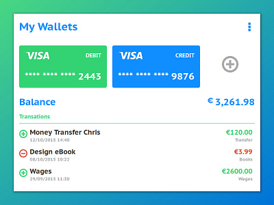 Day 023 - Wallet My Expenses challenge concept credit daily100 dailyui design expenses money transfer ui visa wallet