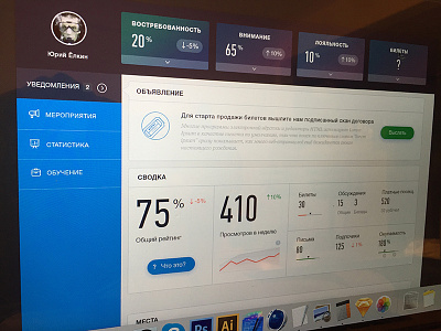 Dash top clean design dashboard interface services simple solution ui user experience ux
