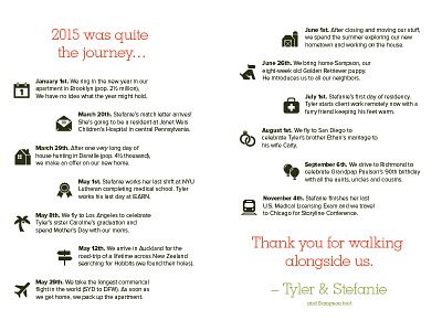 Christmas Card Inside christmas greeting card layout