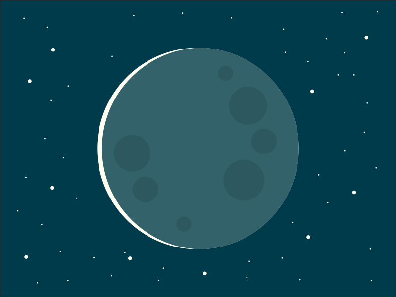 Moon phases