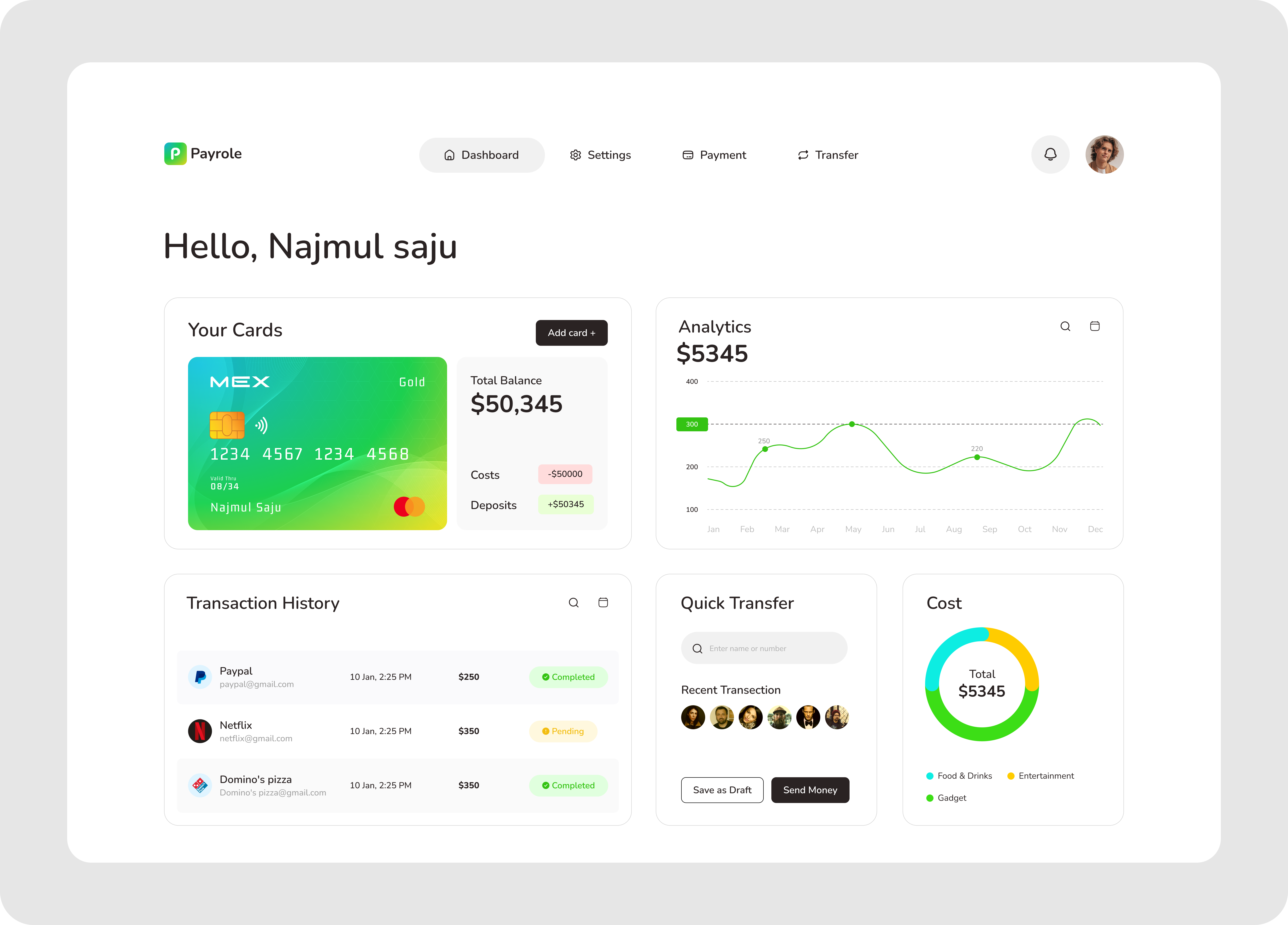 Example of Dashboard Design — Admin Panel UI/UX