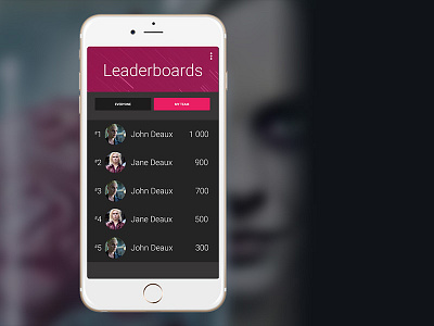 DailyUI Day019 019 dailyui day019 izombie leaderboard ui