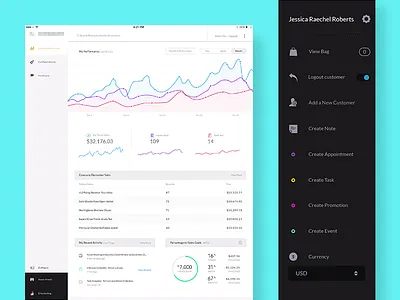 Concierge Dashboard WIP clean dashboard flat graph home menu minimal navigation sales type ui
