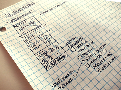 Trip Card Sketch misstravel sketch ui ux wireframe