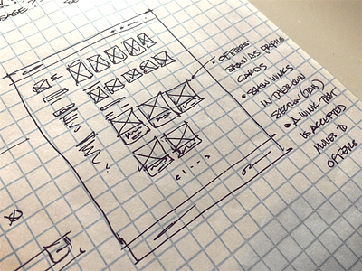 Member Dashboard misstravel process sketch ui ux wireframe