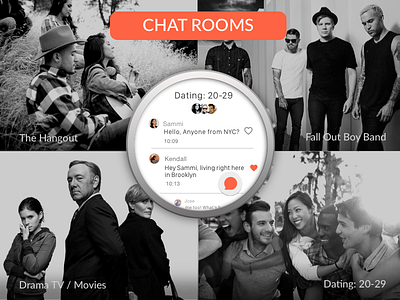 Android watch app - chat rooms android mobile samsung gear watch wearables