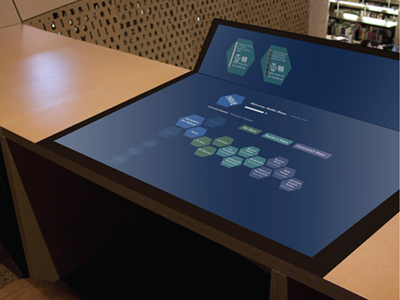 Interactive Tabletop Library Search Experience design interaction design interactive interface iot library physical search tabletop ui user experience ux