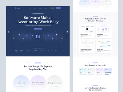 Ledgr - Finance Management Platform accounting cash flow design finance financial financial goal fintech investment landing page motion graphics personal finance saas tracking ui uiux wealth management web design website