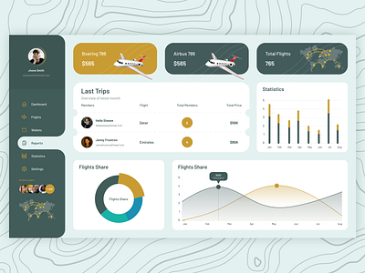 Air Craft ( Reports ) app dashboard design figma travel ux ui design website