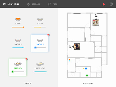 Daily UI 021 | Home Monitoring Dashboard app cats daily ui dailyui dashboard home mobile monitoring pets