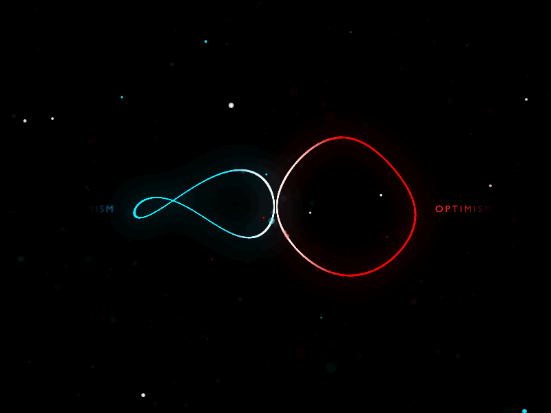 Pessimism & Optimism ae animation