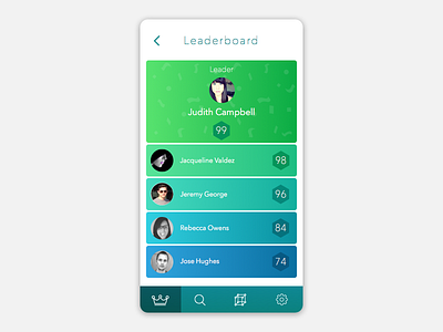 #dailyui #019 Leaderboard analytics app blue chart colours creative green ios leaderboard minimal mobile rating