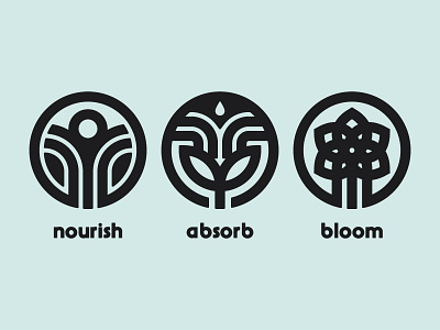 Process of Progress thicklines