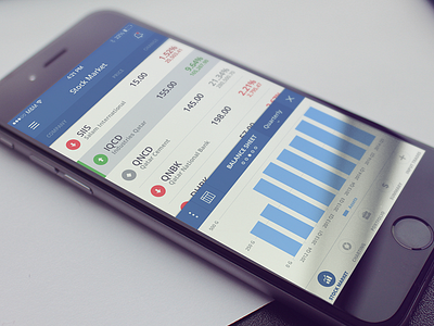 Stock Market App graph market stats stock stockmarket