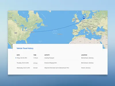 Vehicle Travel History Panel bmw car timeline ui ux web