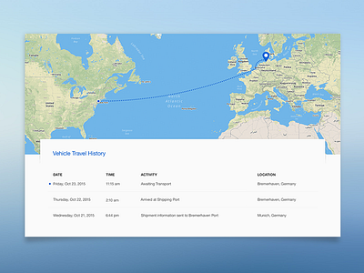 Vehicle Travel History Panel bmw car timeline ui ux web