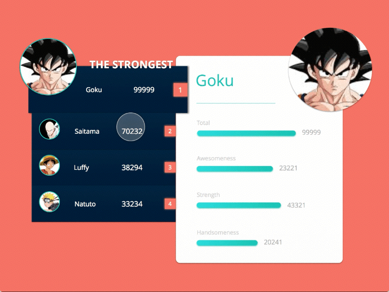 Leaderboard 019 dailyui goku leaderboard strongest