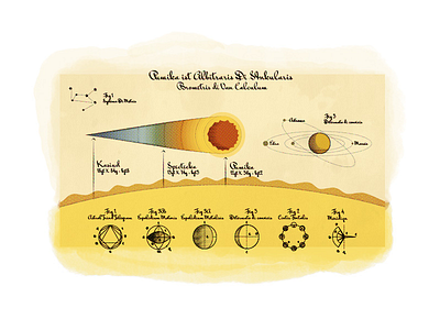 Pumika Commet Dictionary dictionary illustration map nova science star starmap system