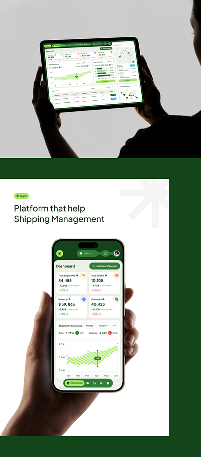 Ship X - Shipping Management System branding courier crm dashboard dashboard design data delivery design product design saas sales shipment shipping shipping management statistics transport ui uiux web