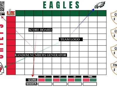 Printable Super Bowl Squares Template For Eagles vs. Chiefs design nfl super bowl super bowl 2025 template