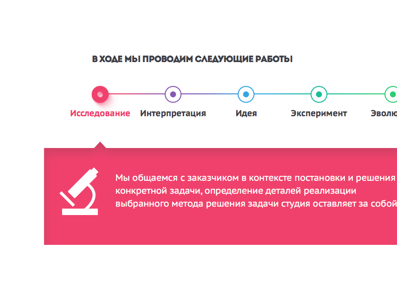 Steps flat icon inforgraphics process sketchapp web webdesign