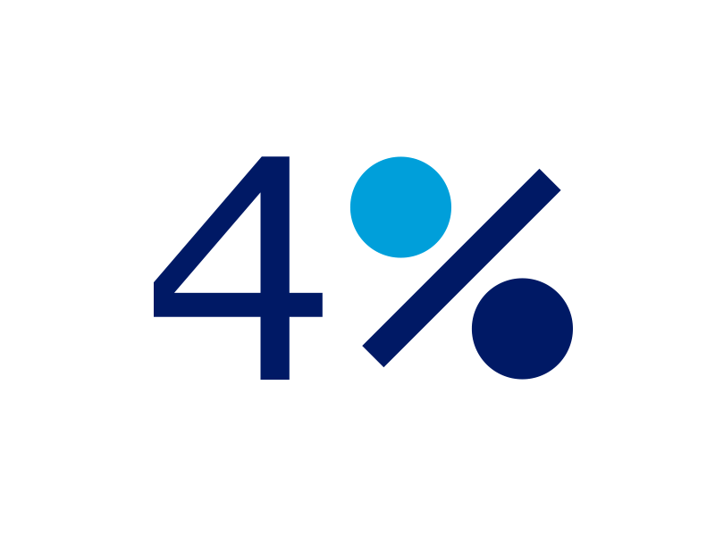 Morphing into 4% {gif} 2d after effects animated gif animation circle explainer gif infographics morph motion graphics vector