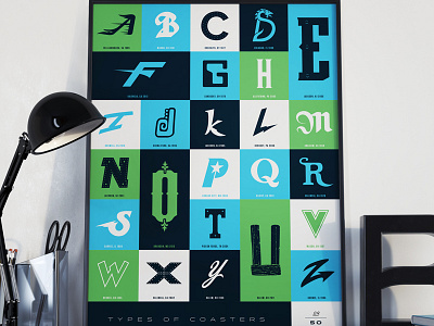 Types of Roller Coasters poster roller coaster screen print theme park typographic typography