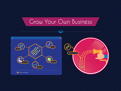 Grow your own business 2/3 beans business grow hand icon idea