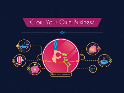 Grow your own business 3/3 beans business coffee earn grow hand icon idea luxury shop travel