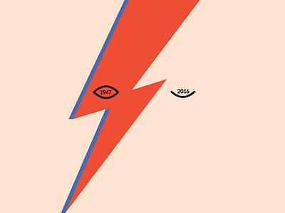 R.I.P.D.B. bowie david davidbowie stardust ziggy
