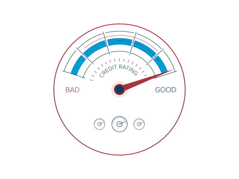 Rating Meter bad good infographics meter