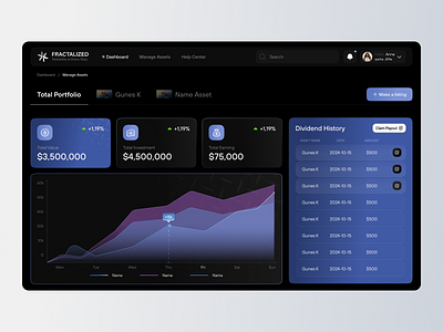 Assets Management Dashboard analytics assets assets management charts dashboard dashboard design design dividends earnings investments investor manage assets management payment real time asset shipping statistics technology transaction ui ux