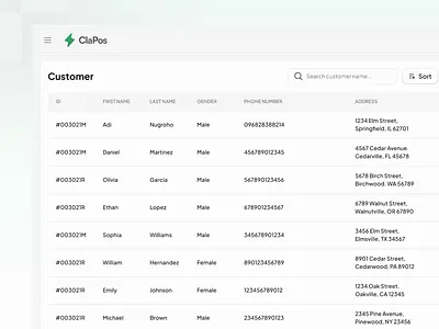 ClaPos - Add Customer Flow add add customer cashier cashier dashboard customer dashboard edit figma food app mobile app point of sale pos pos system product design restaurant template app template design ui ui kit ui8