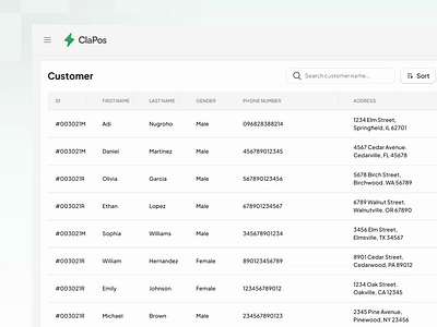 ClaPos - Add Customer Flow add add customer cashier cashier dashboard customer dashboard edit figma food app mobile app point of sale pos pos system product design restaurant template app template design ui ui kit ui8