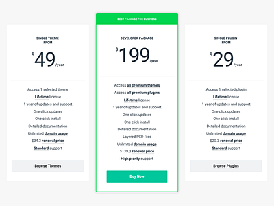 Pricing Table for DesignWall flat pricing table